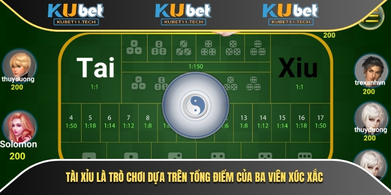 Tài xỉu là trò chơi dựa vào điểm tổng của ba viên xúc xắc