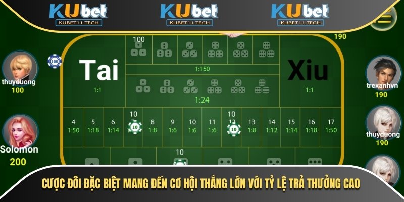 Cược đôi đặc biệt mang đến cơ hội thắng lớn với tỷ lệ trả thưởng cao