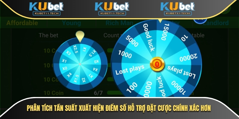 Phân tích tần suất xuất hiện điểm số hỗ trợ đặt cược chính xác hơn