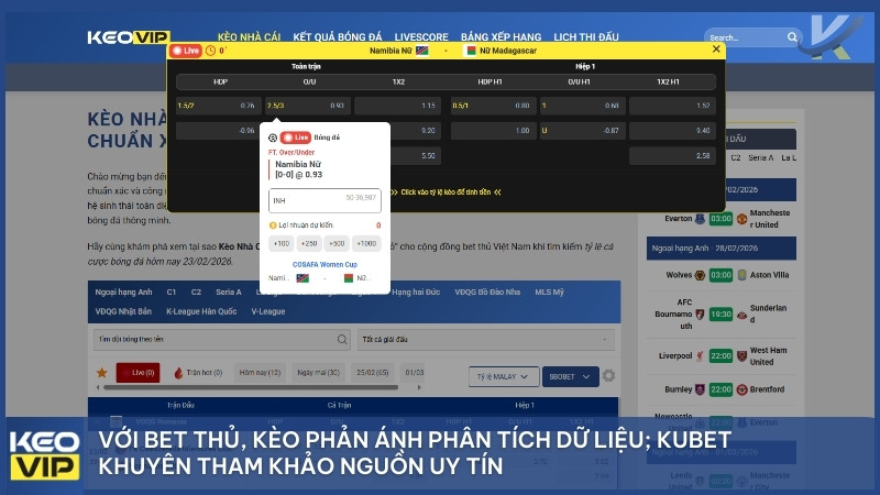 Với bet thủ, kèo phản ánh phân tích dữ liệu; KUBET khuyên tham khảo nguồn uy tín.